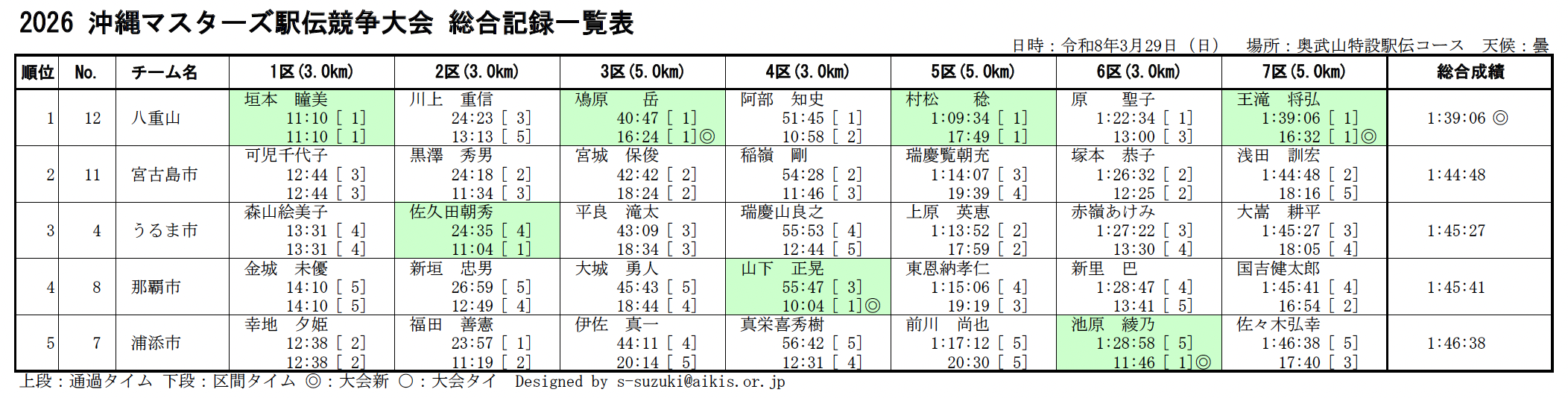 画像の説明 画像の説明