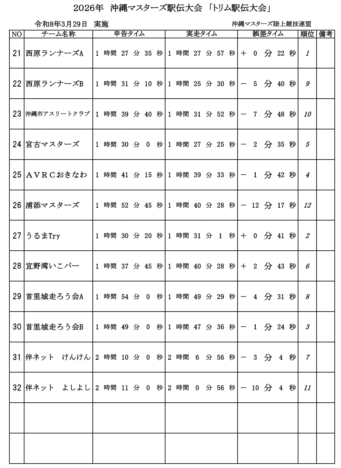 画像の説明 画像の説明